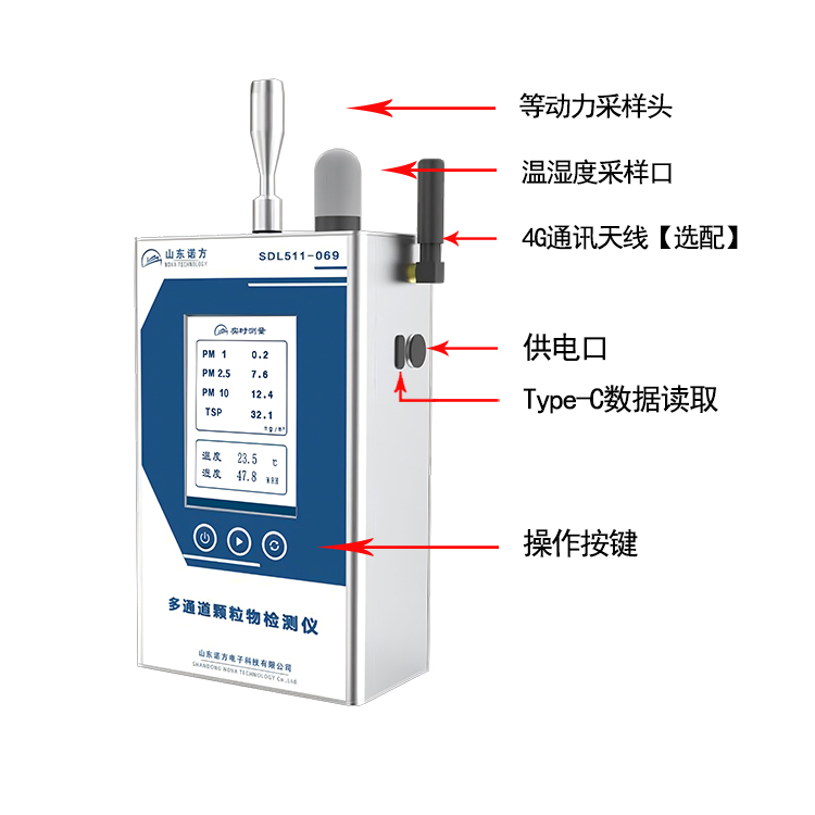 511-069在(zài)線粒子(zǐ)計數器-1比1-标注.jpg